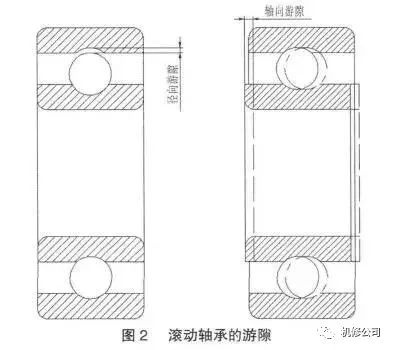 LR系列,LFR系列,ZKLN系列,ZKLF系列,双列角接触球轴承