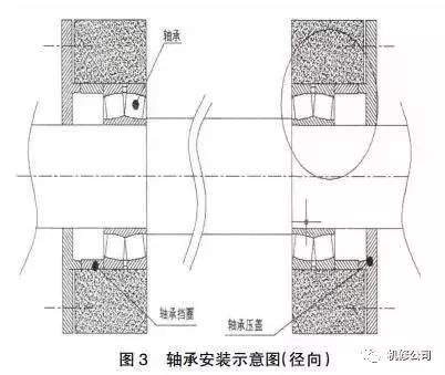 LR系列,LFR系列,ZKLN系列,ZKLF系列,双列角接触球轴承