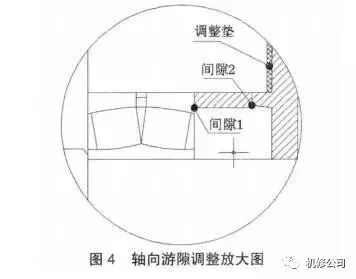 LR系列,LFR系列,ZKLN系列,ZKLF系列,双列角接触球轴承