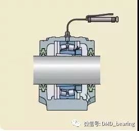 lr系列轴承,lfr系列轴承,zkln系列轴承,zklf系列轴承,双列角接触球